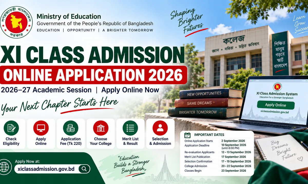 XI Class Admission Online Application 2026: Apply, Fee, Date