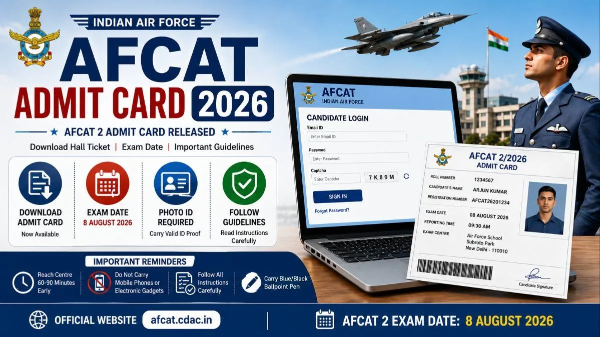 AFCAT Admit Card 2026: Download Hall Ticket