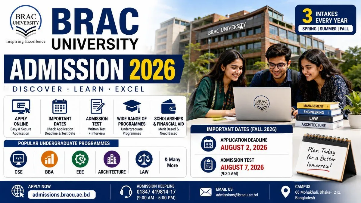 BRAC University Admission 2026 – Apply,Dates & Eligibility
