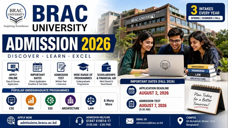BRAC University Admission 2026 – Application, Eligibility, Dates & Admission Test