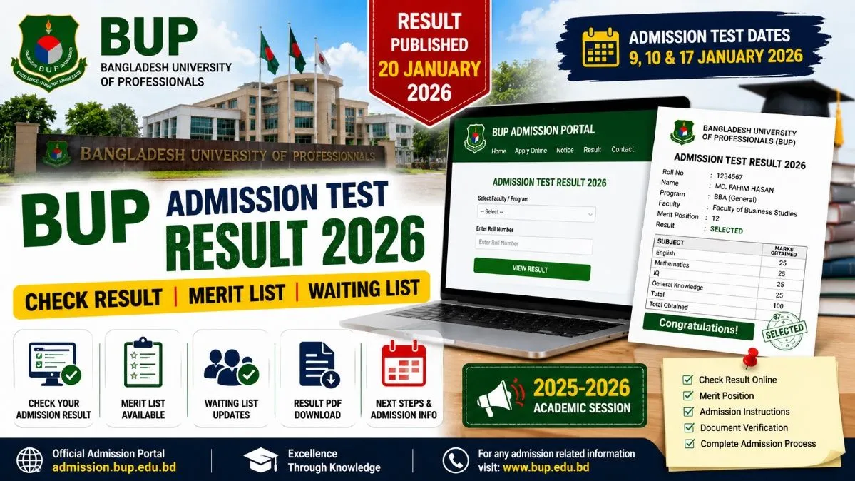 BUP Admission Test Result 2026 – Check Result & Merit List