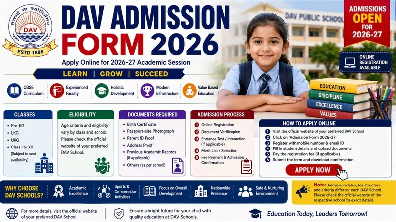 DAV Admission Form 2026: Apply Online, Eligibility, Documents & Complete Admission Process