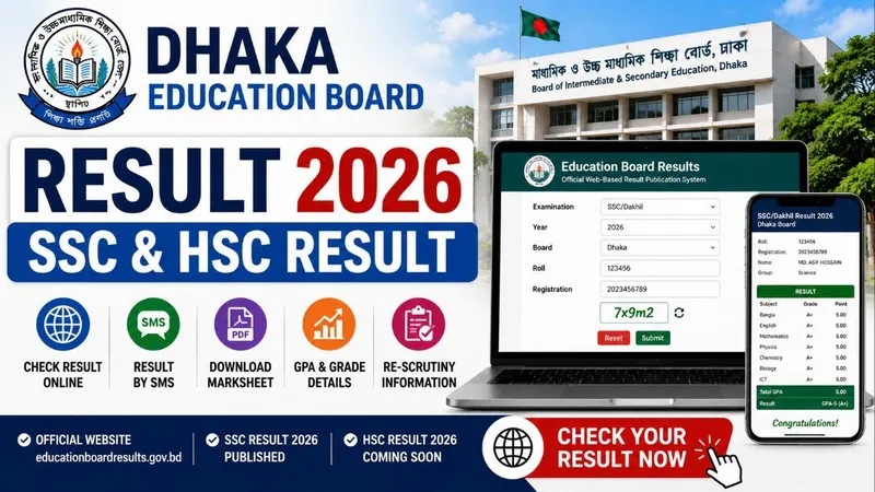 Dhaka Education Board Result 2026 – Check SSC & HSC Result Online