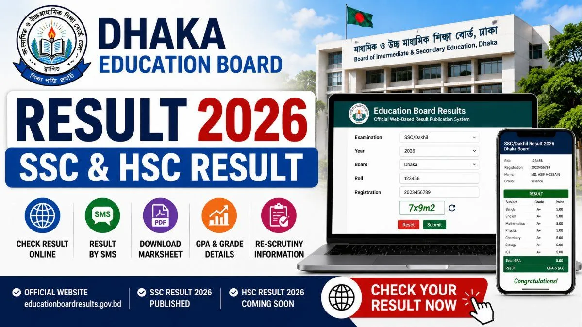 Dhaka Education Board Result 2026 β SSC & HSC Results