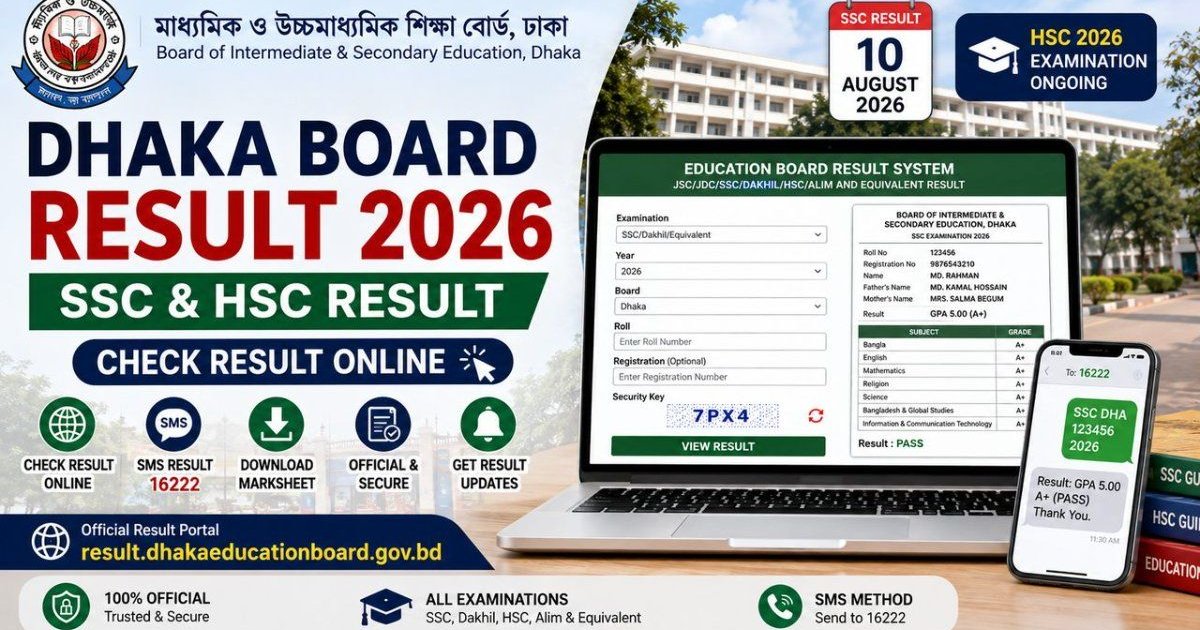 dhaka-education-board-result-2026-check-ssc-hsc-result