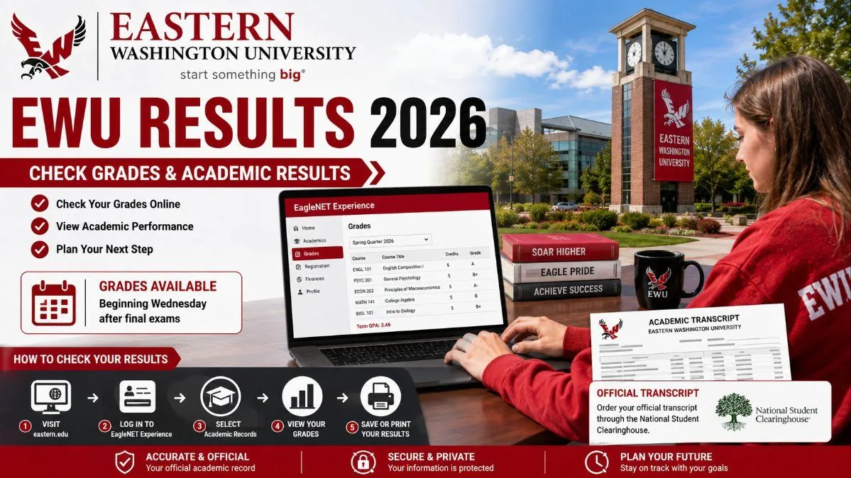 Eastern Washington University Results 2026 β Check Grades