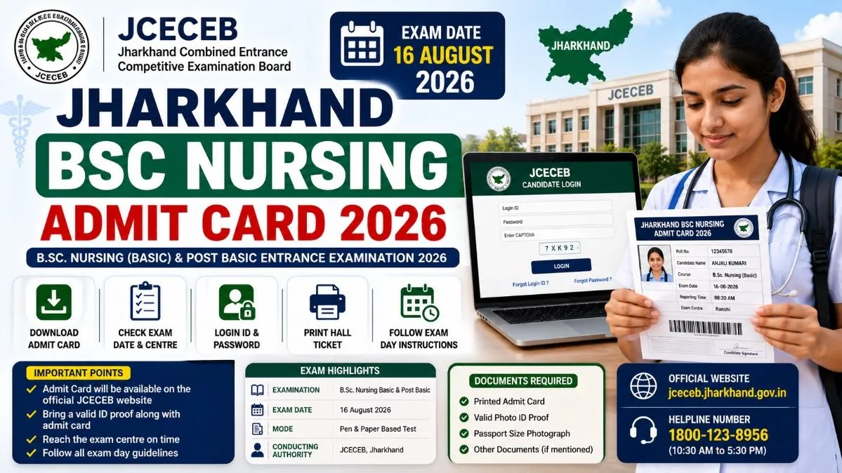 Jharkhand BSc Nursing Admit Card 2026–Download & Exam Date