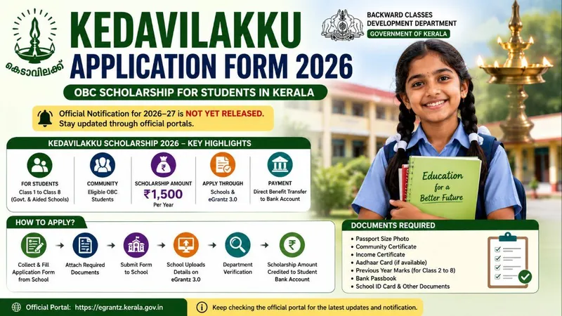Kedavilakku Application Form 2026: Apply, Eligibility, Scholarship Amount & Complete Guide