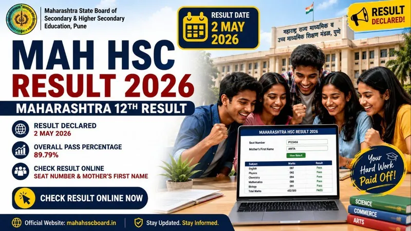 MAH HSC Result 2026 – Check Maharashtra 12th Result, Marksheet & Supplementary Result