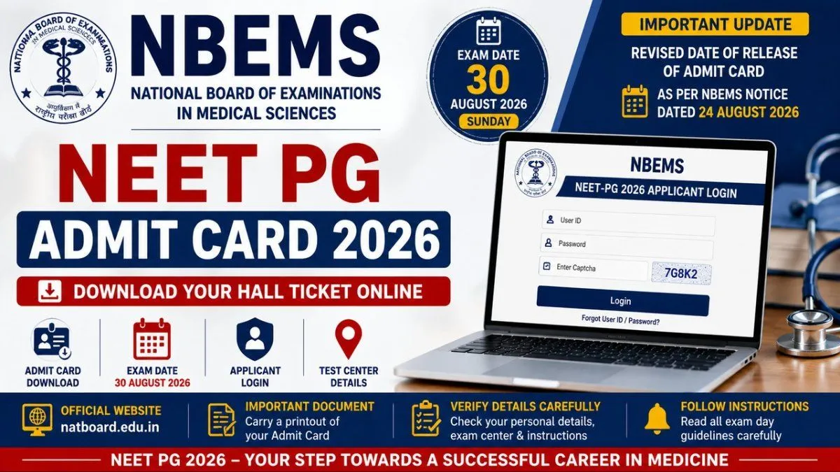 NBEMS NEET PG Admit Card 2026 β Download Hall Ticket