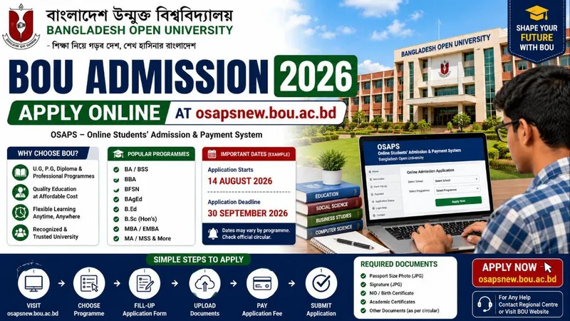 osapsnew.bou.ac.bd Admission 2026 – Apply Online, Eligibility & Admission Process