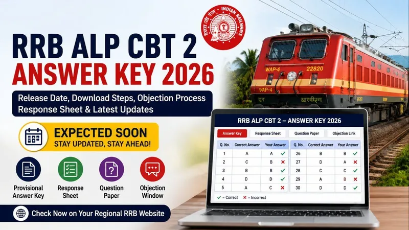 RRB ALP CBT 2 Answer Key 2026 Expected Soon: Check Release Date, Download Steps & Objection Process