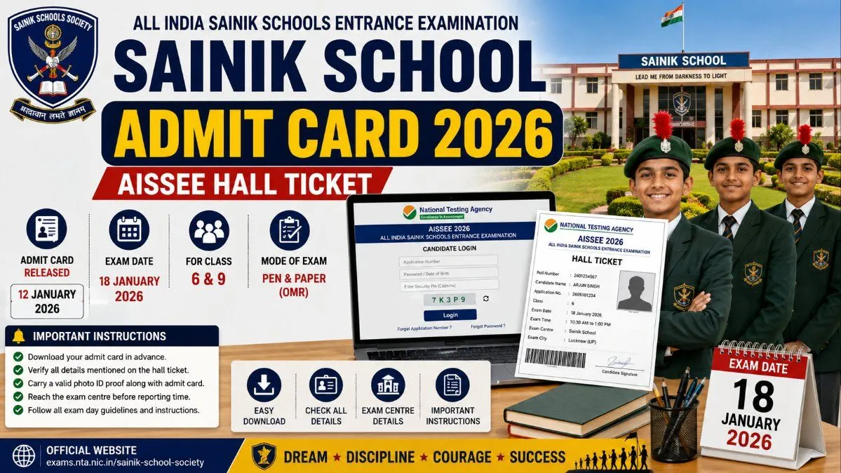 Sainik School Admit Card 2026: Download AISSEE Hall Ticket