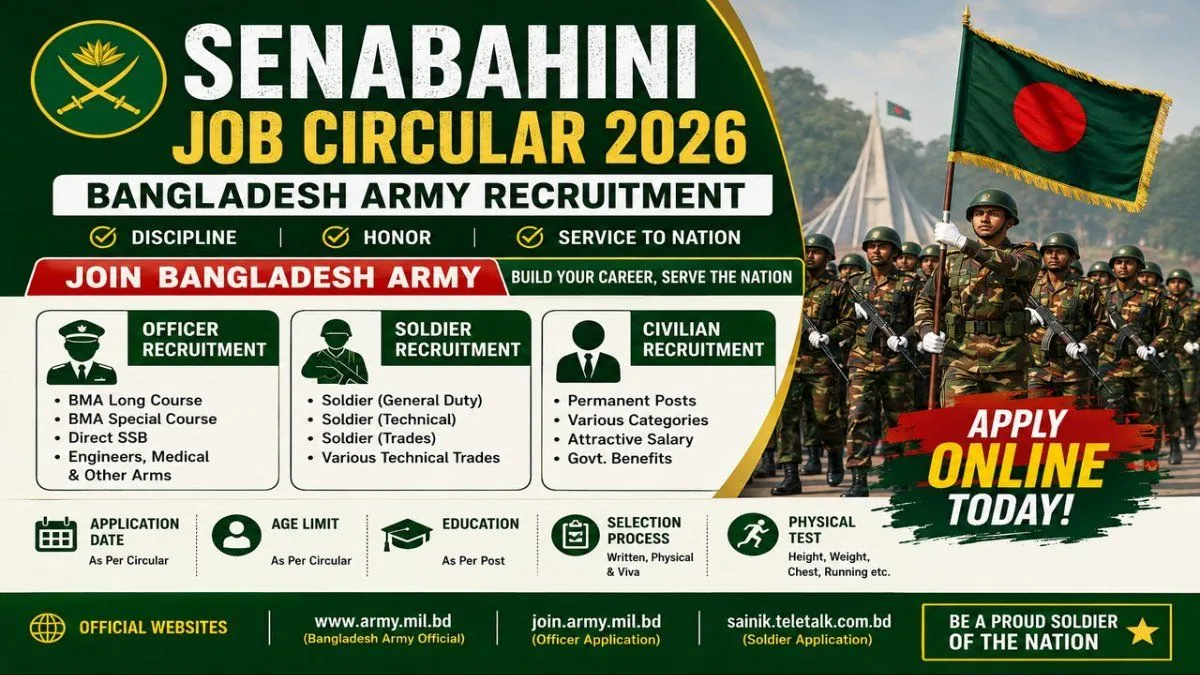 Senabahini Job Circular 2026 β Apply Online & Eligibility