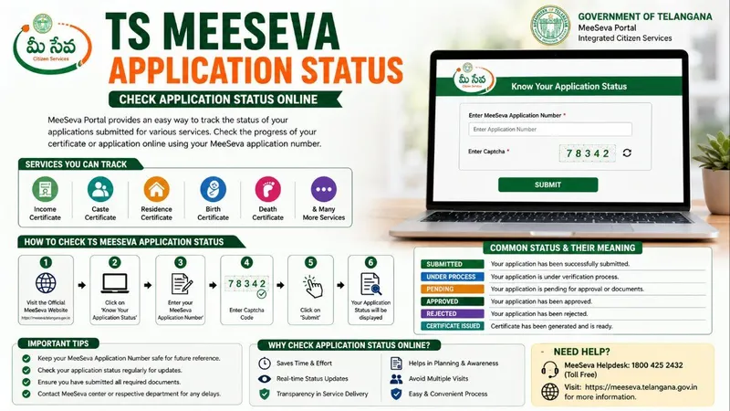 TS MeeSeva Application Status 2026: How to Check Status Online, Track Certificate & Application